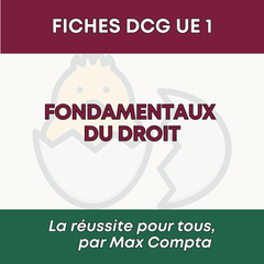 Appointements Compte 6411 - Salaires, appointements et commissions – Max Compta